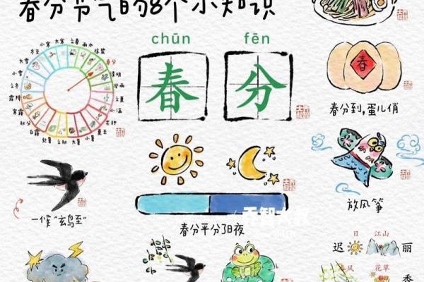 春分节气背后的传统文化与象征意义