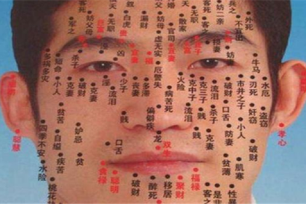 一图读懂男性相痣，掌握健康财运！