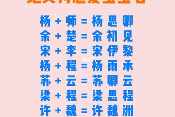 羊羊宝宝蓝姓好名字推荐