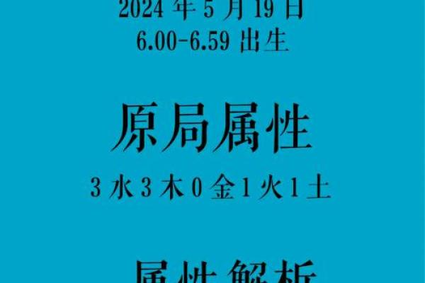 羊羊宝宝蓝姓好名字推荐