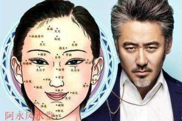 男士下巴痣相大全，财运、事业、健康全掌握！