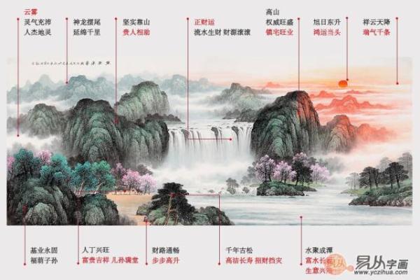 地砖风水大揭秘：办公室门口的这些讲究让你事业更上一层楼