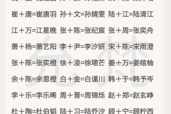 王封宝宝起名攻略