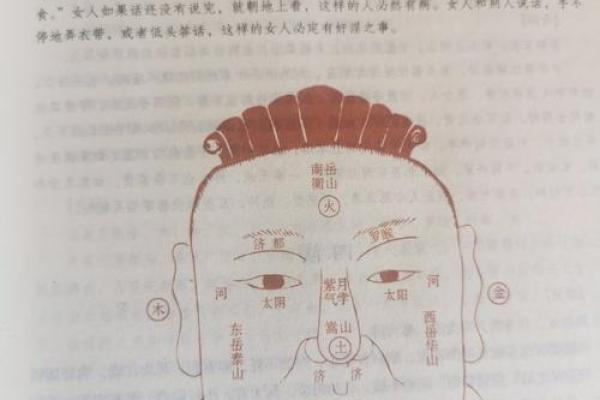 麻衣神相揭秘：命宫有痣，运势如何？