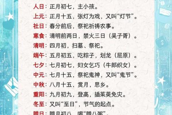 从节日习俗看传统文化的魅力与变迁