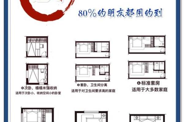 卧室太小风水化解攻略，教你打造舒适宜居空间