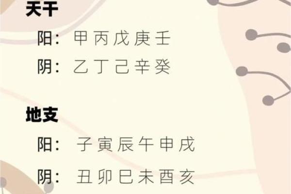 天干克制地支的五行奥秘 天干克制地支的五行奥秘