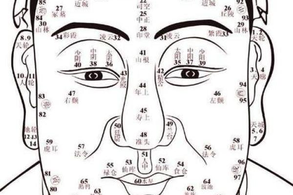 耳垂斜纹面相：揭秘命运转折的神秘预兆