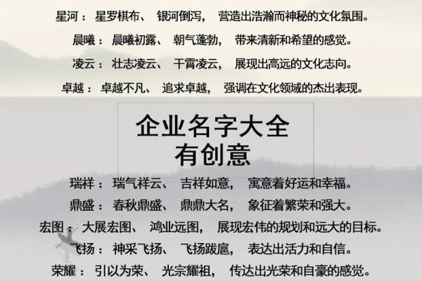 有寓意的农业公司起名技巧与创意建议