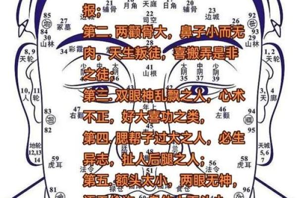 面相揭秘：心智不全者的独特特征