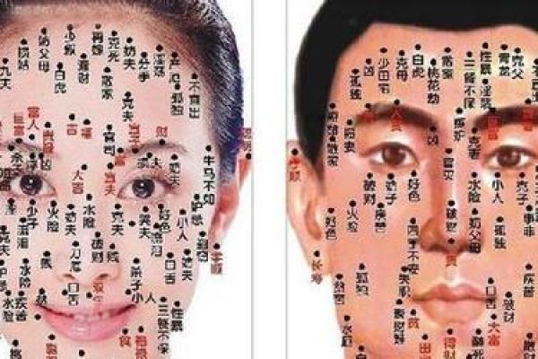 痣相揭秘：男生痣相准得惊人！