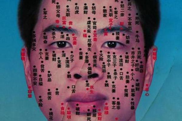 痣相揭秘：男生痣相准得惊人！