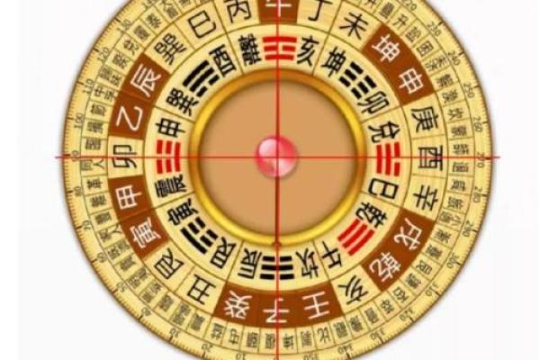 罗盘风水学应用全解析：如何利用风水提升居家运势