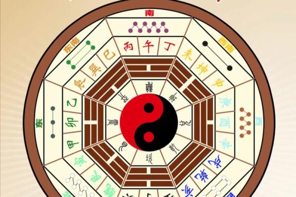鱼跃龙门，宅前宅后鱼塘风水布局秘籍