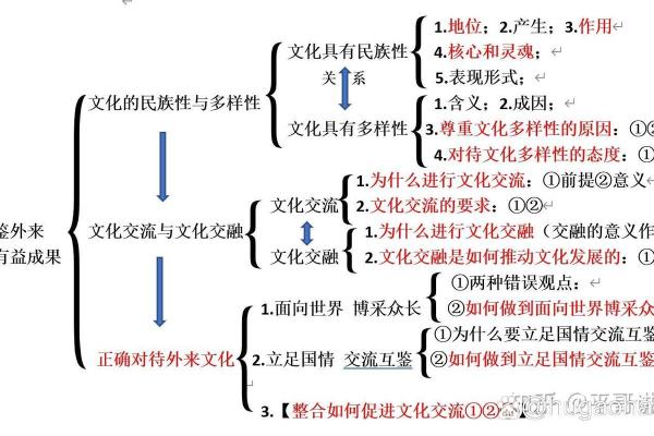 探秘武技名字背后的深厚文化与历史传承