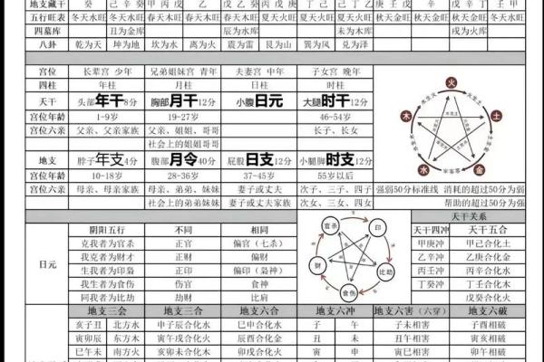 床上风水宝典：打造好运好梦家居秘籍