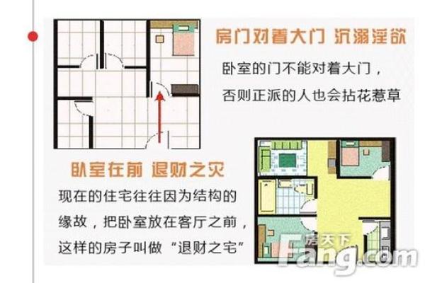 家居风水布局秘籍：打造旺宅旺运的家居魔法