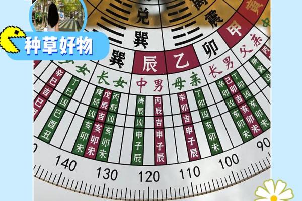 风水大师亲授：如何用罗盘为家招财？
