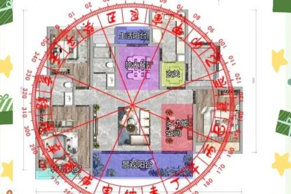 家居风水秘籍：打造幸福家园必备风水基础教程