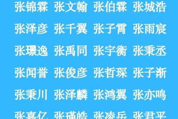 张姓女孩名字推荐：优雅与智慧并存的选择