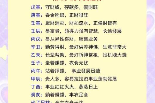 提升财运的八字布局技巧