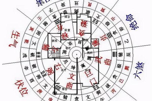 风水门封堵之谜：办公室财运受阻，破解攻略大公开！