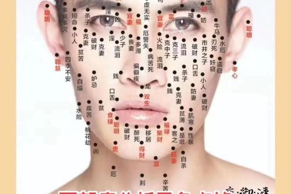 痣相之谜：心门痣的神奇力量，影响你一生的命运！