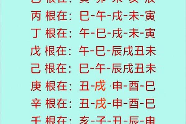 龄字五行归属与含义解析
