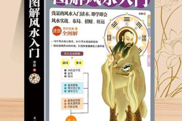 家居风水大师亲授：阳宅立向择日秘籍，助你风生水起