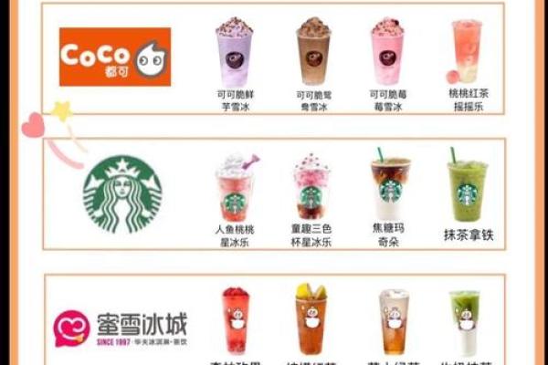 探秘创意奶茶：最具特色的饮品名称推荐