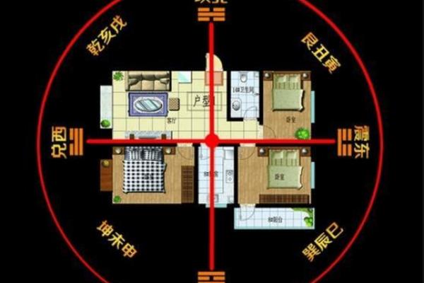 风水大师揭秘：全球最有钱住宅的神秘布局