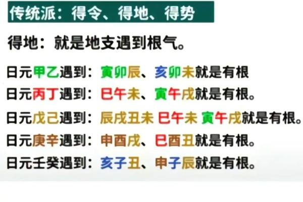 破译命运之谜，通运命理带你走向辉煌人生！