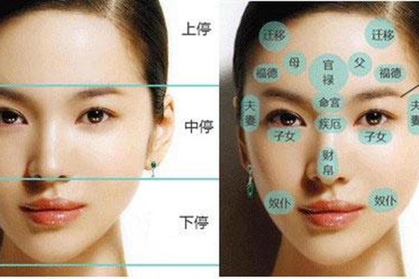 面相解码：揭秘面部特征背后的性格秘密