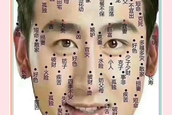 痣相解读：哪些痣相预示着好运，哪些却暗示着不幸？