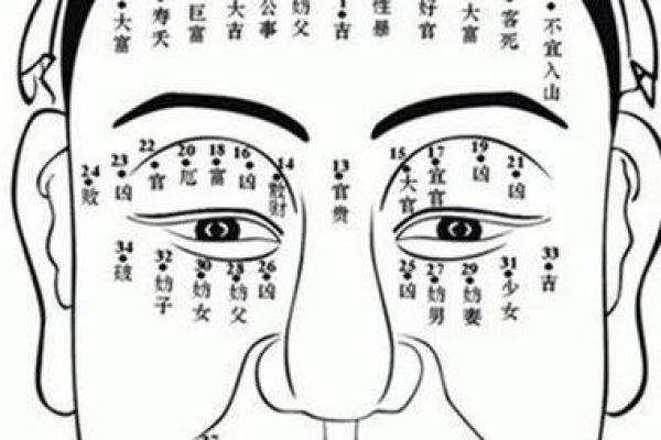 屁股痣相大揭秘：看看你的痣相暗示了哪些运势与性格特点