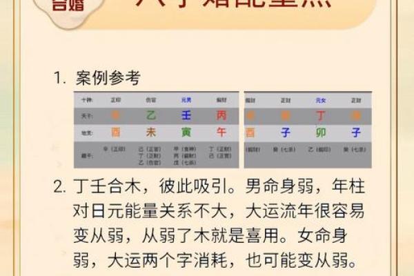 打造美满婚姻的风水法则