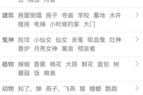 星座运势大解密：周公解梦带你探索梦境背后的秘密！