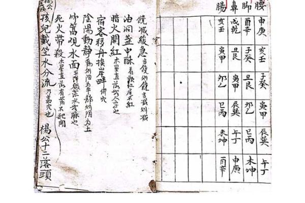 如何依据风水学决定棺材下葬的最佳时机