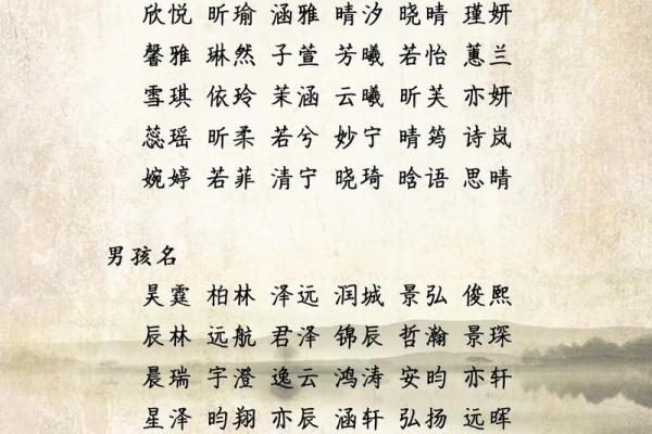 蛇年宝宝命名宝典：创意取名大集合