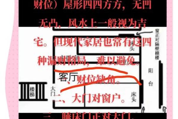 独家揭秘！家居风水布局，让你的钱包鼓起来！