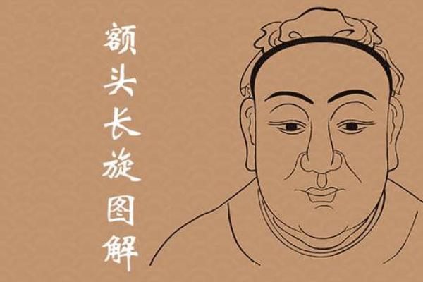 额头如玉女，运势亨通显贵相