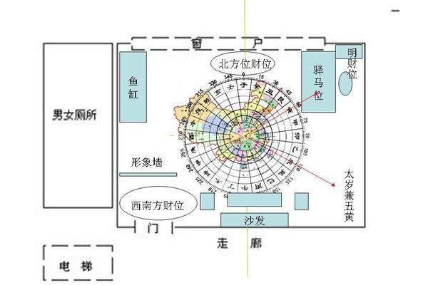 圆柱风水布局宝典：办公室风水图片精选