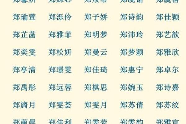 鸡年宝宝起名指南：结合生肖特点，打造个性好名