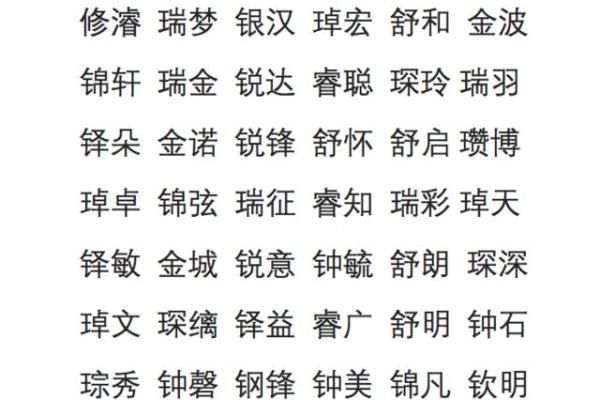 鸡年宝宝起名指南：结合生肖特点，打造个性好名