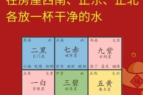 别墅风水秘籍：布局摆设让你财运亨通、家庭和睦