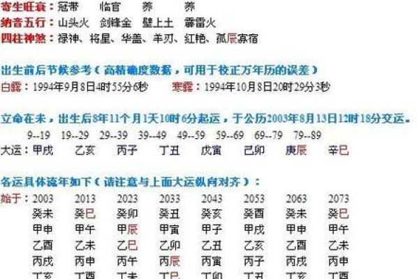 通过生辰八字提高婚姻配对的成功率