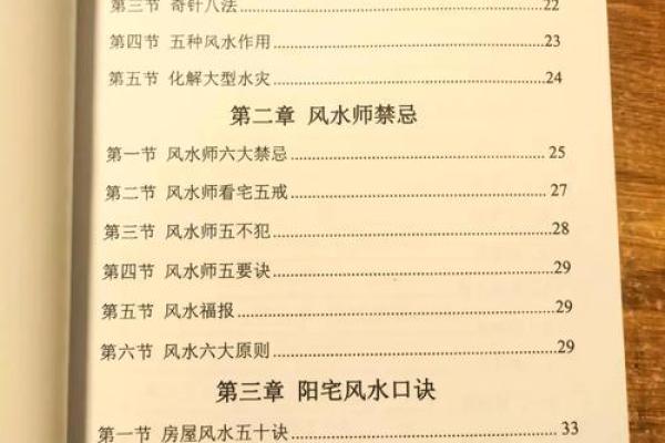 家居风水秘籍：阳宅风水视频教学全集12篇，助你布局旺宅财运