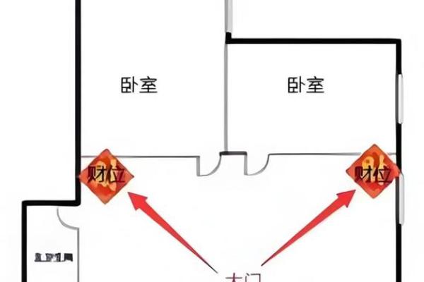 鱼缸卧室摆放方向风水：揭秘卧室风水秘籍，鱼缸摆向助你运势亨通
