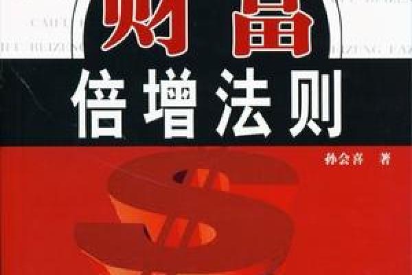 手相丘星大揭秘：掌握财富的神秘法则