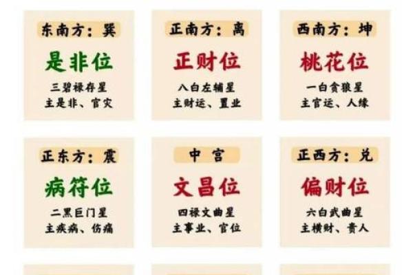 宅运兴旺,四柱风水秘籍助你打造风水宝地 宅运兴旺,四柱风水秘籍助你打造风水宝地